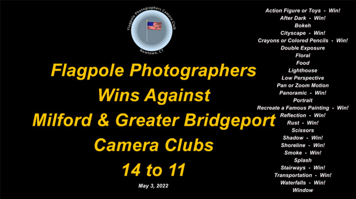 Showcase Video of the 428 photos we used in the Flagpole vs Milford and Greater Bridgeport Competition